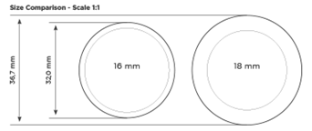 tubes size comparison 16 mm tubes size comparison 16 mm