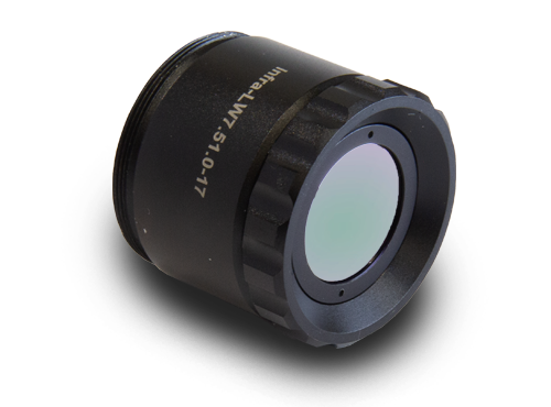 Radia Lens 7.5mm