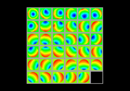 Deformable mirror influence functions