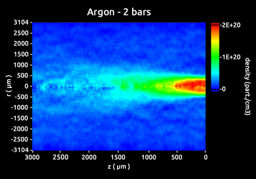 Gas density