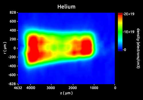 Plasma density