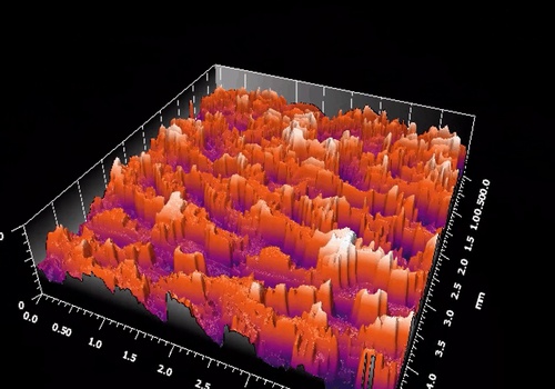 Surface topography