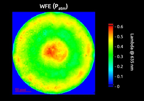 Wavefront evolution after pressure drop