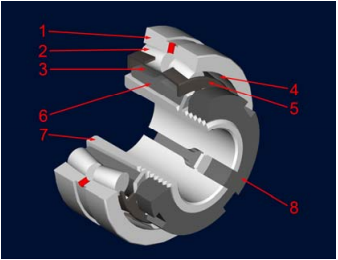 3D scheme of spherical roller bearing