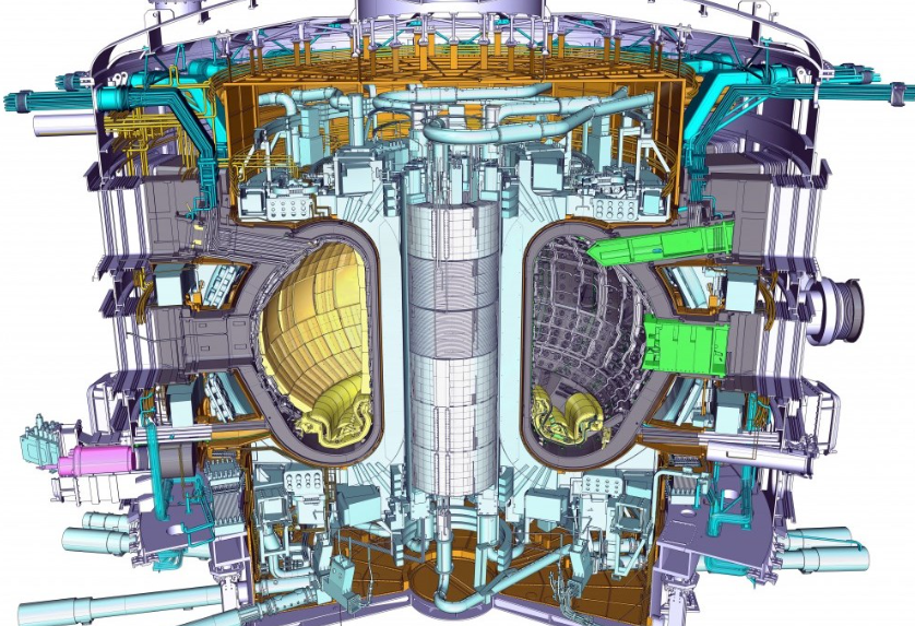 SMR & Advanced Reactors Nuclear Photonis ITER