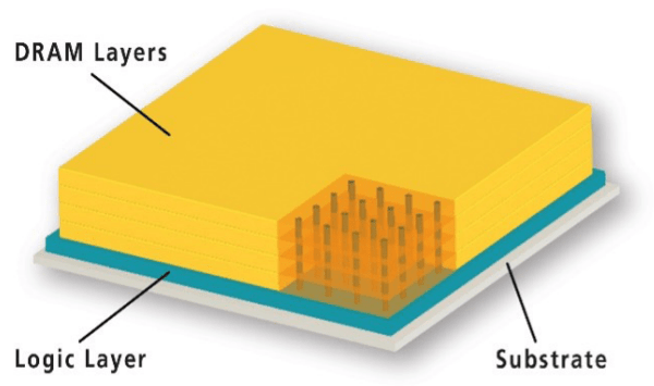 Swir microscopy 2