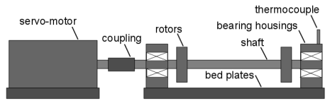 Scheme of the test setup