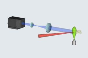 Gas jet and plasma metrology